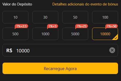 Globalbet