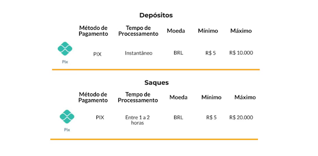 Apostamax bet br